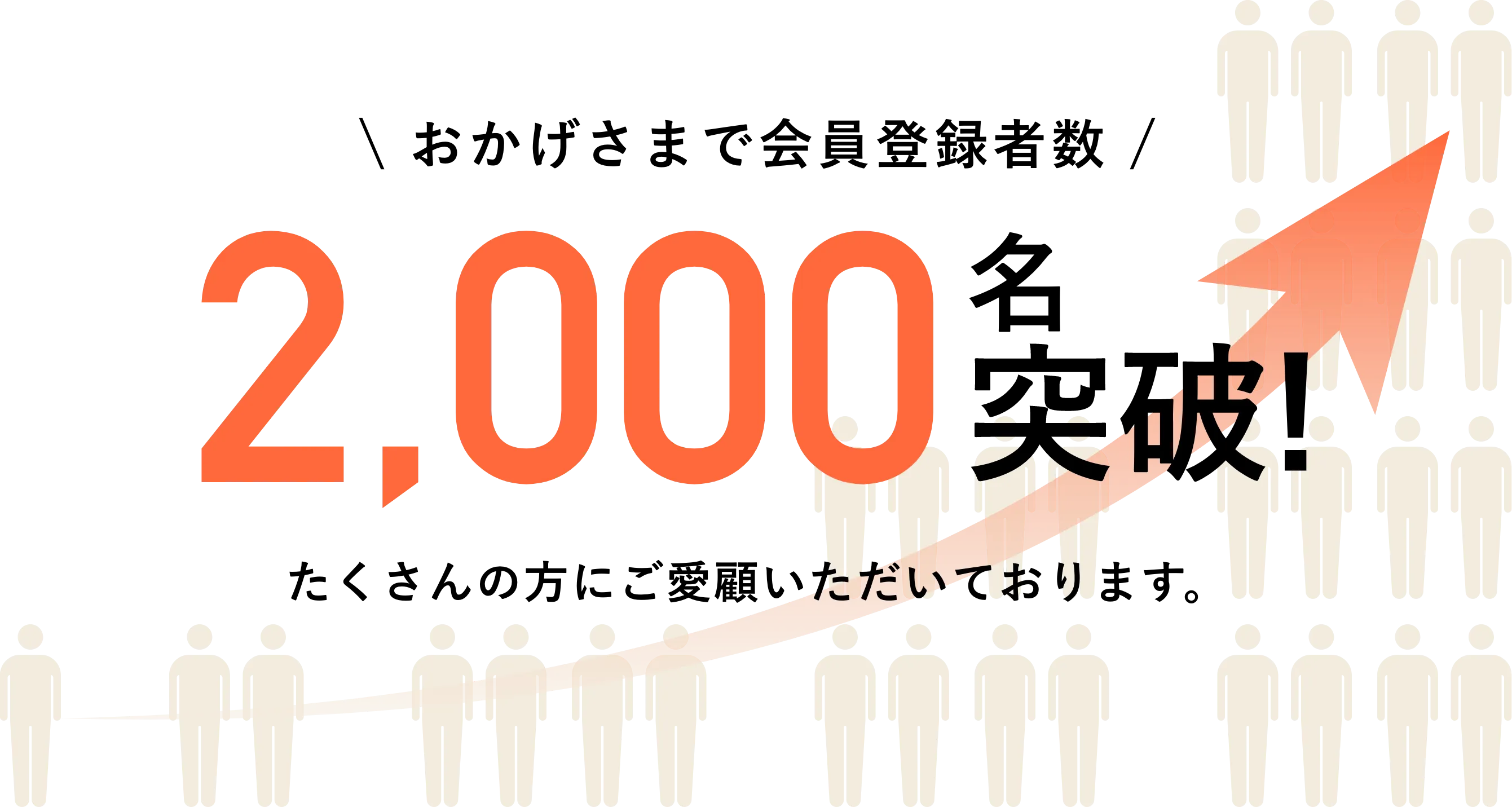 会員登録者数2000名突破!