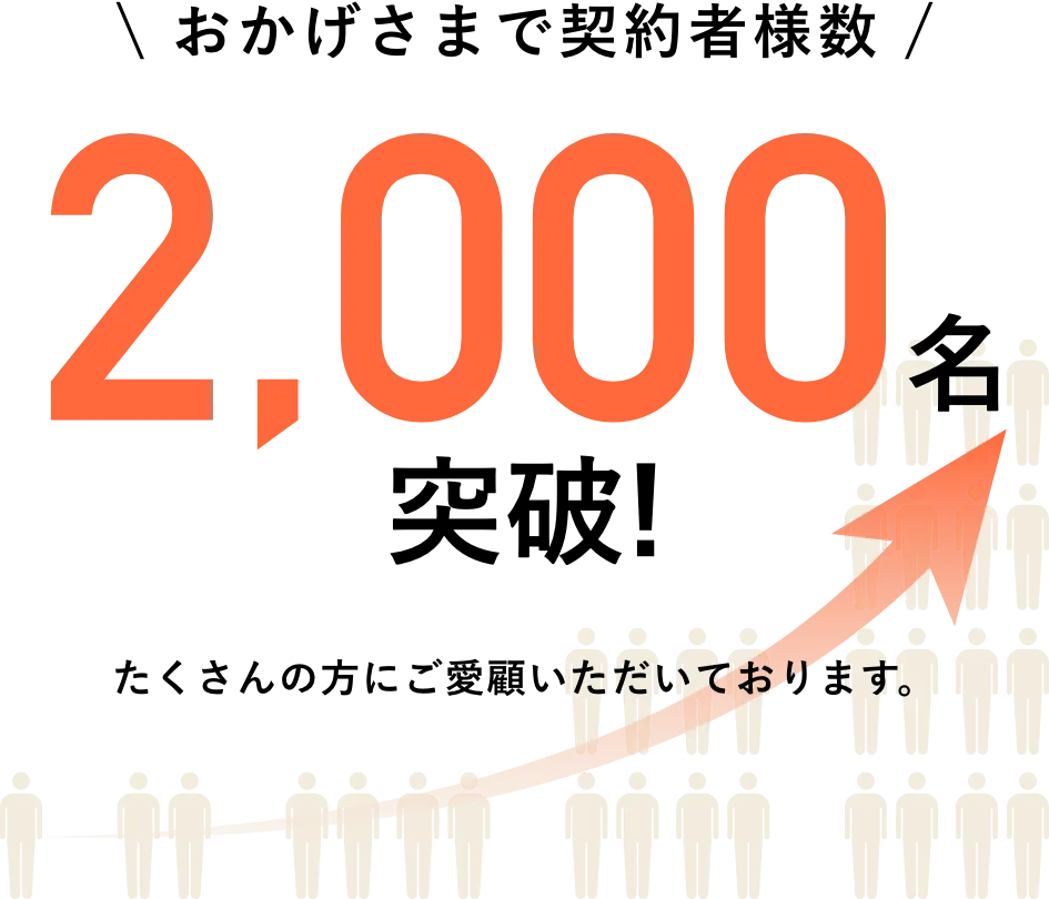 おかげさまで会員登録者数2000名突破